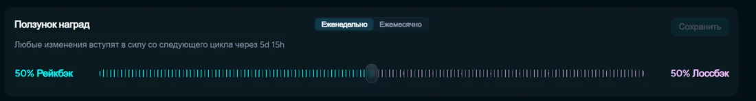 Ползунок наград Housebets между рейкбэком и лоссбэком