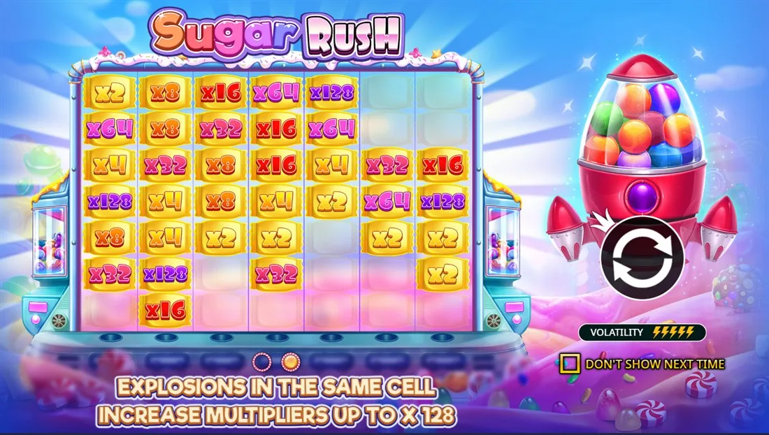 Слот Sugar Rush — поле 7x7, кластеры и множители-клетки